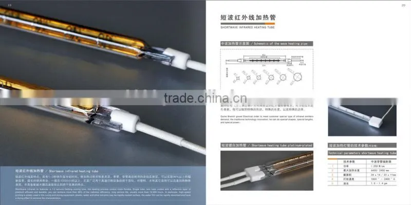 quartz heat element led heater