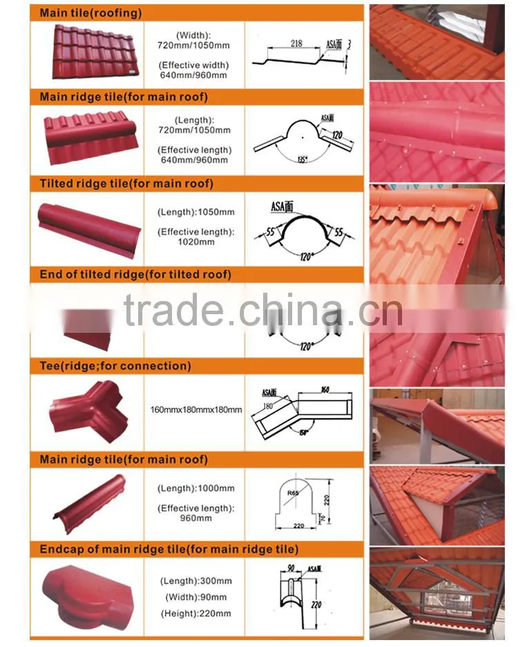 Chinese new style ASA coated PVC waterproofing plastic roof shingle