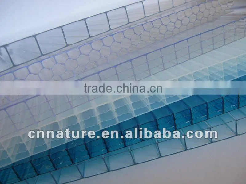 multiwall sheet