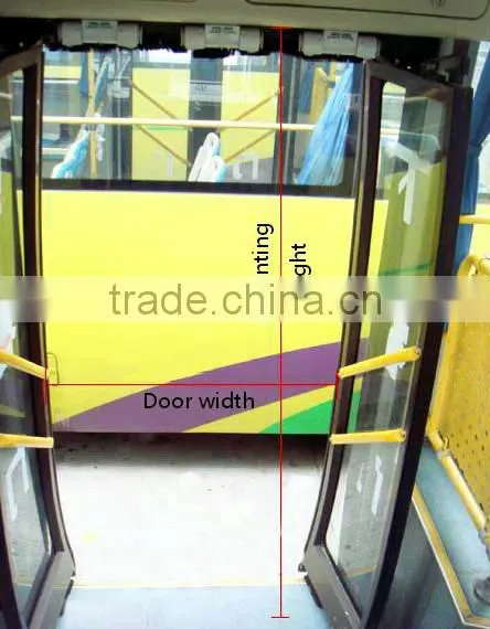 High Quality Automatic Infrared People Counter Device/ passenger counter