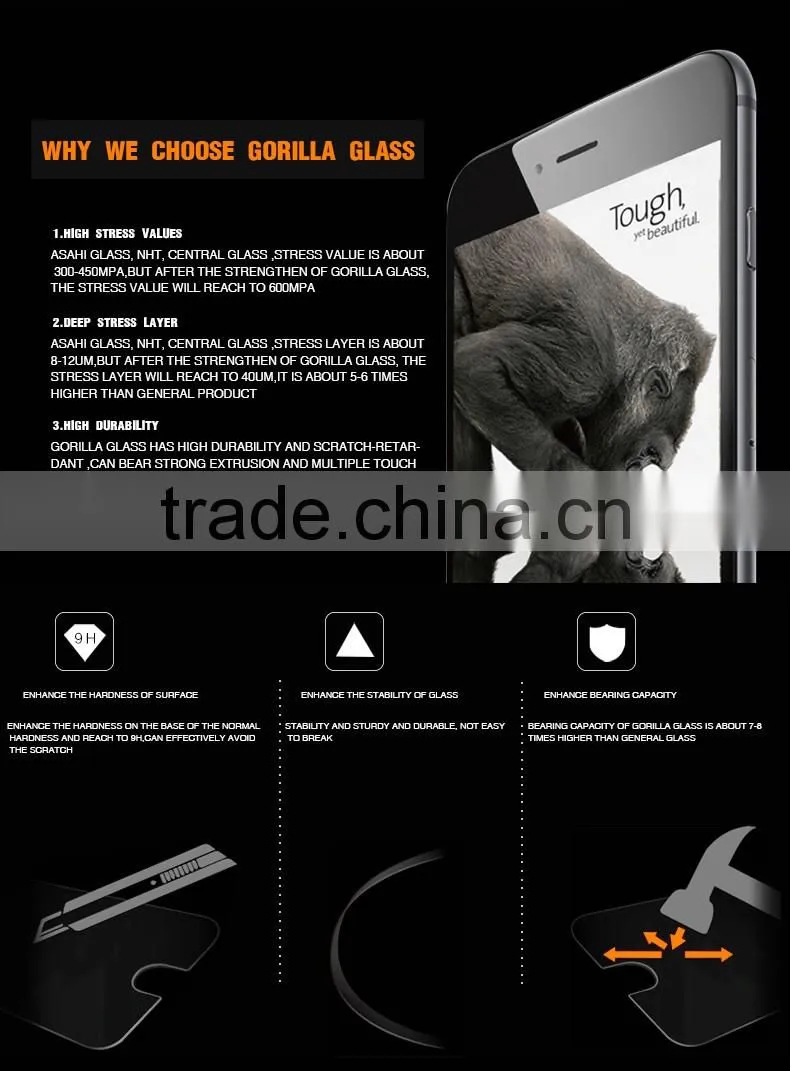 Top Quality&Brand Vmax Mobile phone LCD screen protector for iPhone6 /6s/6s plus oem/odm (Anti-Glare)