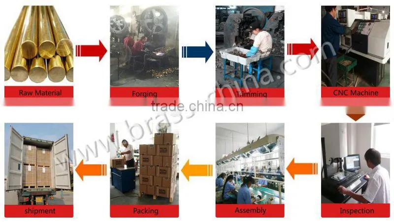 High quality brass pump parts upper support