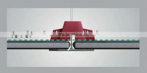 Tile Leveling System, Easy Level System for Tile and Floor