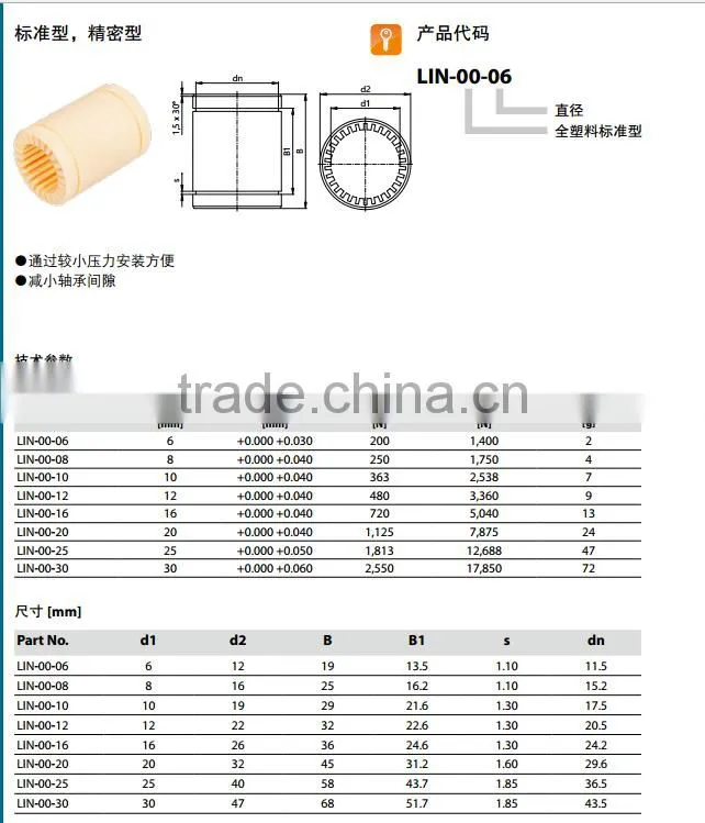 8mm LIN-00-08 Full Plastic Linear Bearing