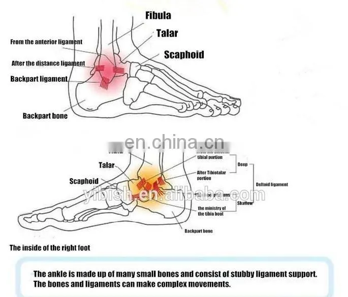Plantar Fasciitis Arch Compression Socks for Sport #YLW-07