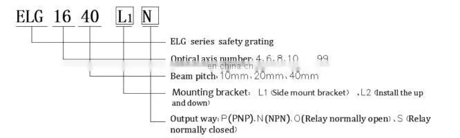 Small size light curtain sensor