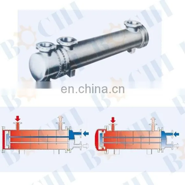 Full SS shell and tube heat exchanger