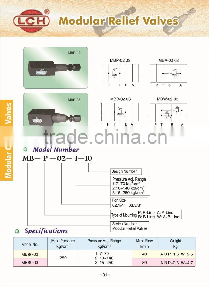 Alibaba China supplier Yuken MB of MBP-01,MBA-01,MBB-01,MBP-03,MBA-03,MBB-03 Hydraulic Modular Pressure Relief Valve