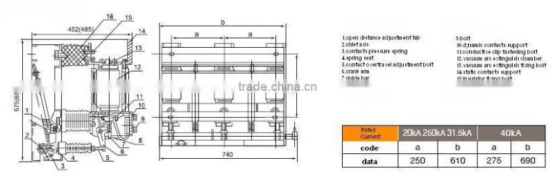 ZN28-12 ZN28A-12 Series 12KV Indoor High-voltage Vacuum Circuit Breaker