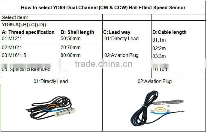 YD69 Reverse Rotation Speed Sensor
