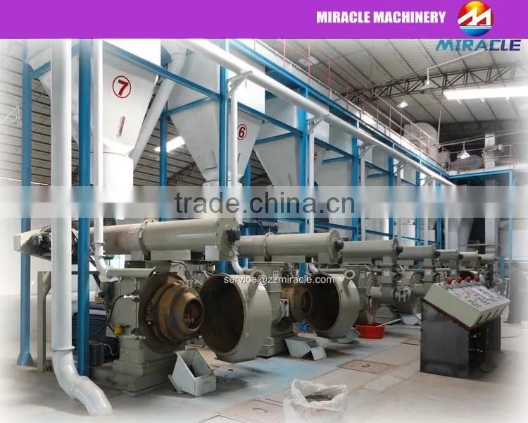 Stainless Steel Chicken Feed Pellet Mill/Poultry Feed Pellet Machine for sale
