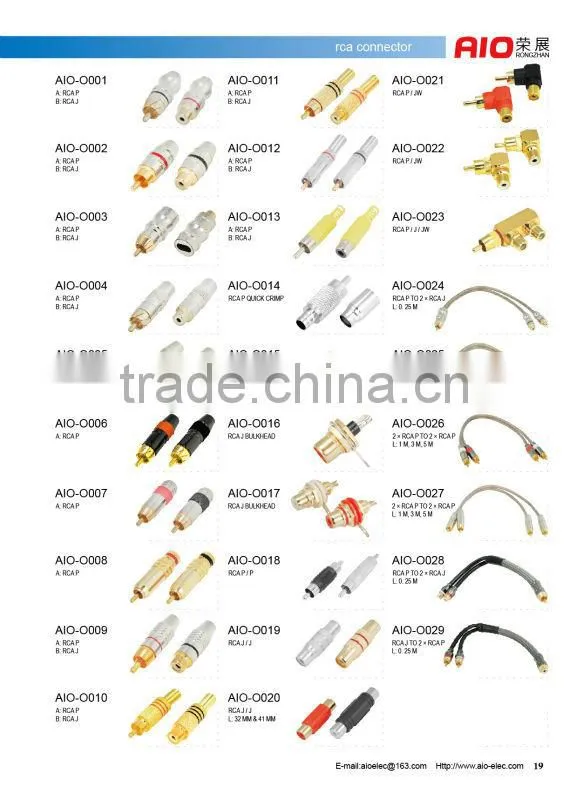 BNC Male to RCA Female Adapter Connector
