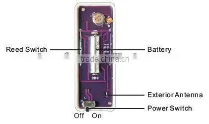 Magnetic Window Door alarm sensor with invisable antenna for security system
