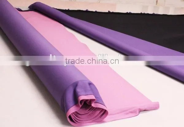 neoprene sheet
