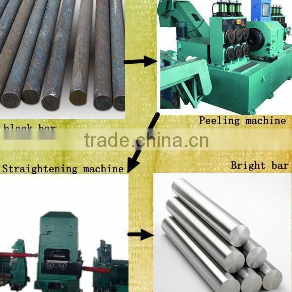 Factory price China bar surface processing machinery making
