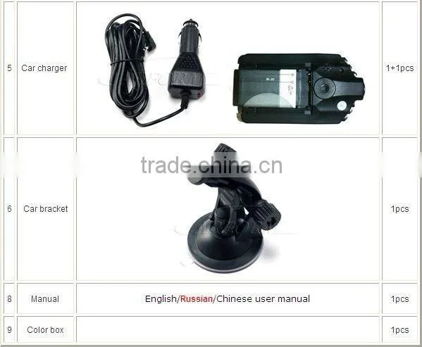 6pcs IR led night version sd card video recorder
