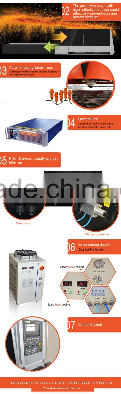 500w Fiber Laser Cutting Machine from Bodor for 3mm SS Cutting