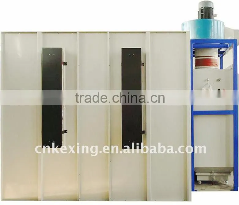 powder coating plant