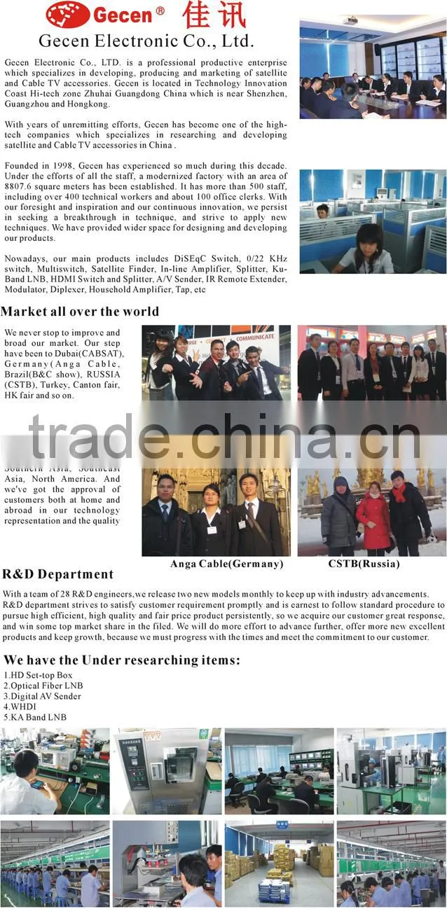 2015 hot-sales Digital Satellite Signal Meter