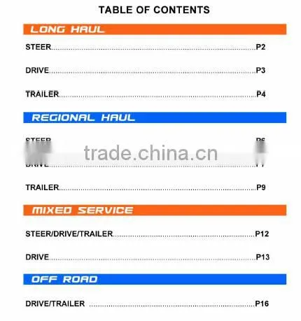 Hotsale China Tires Hifly For Sale