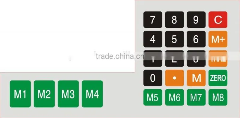 electronic counting balance