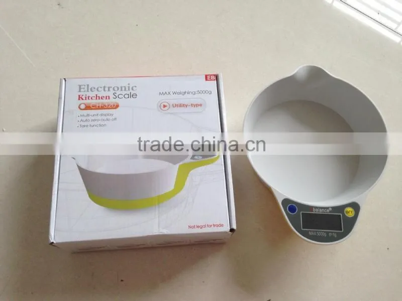 special for liquid New scale