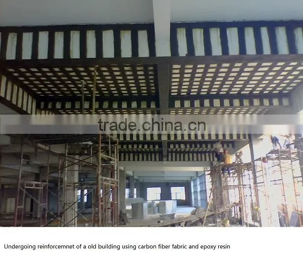 SUPPLIER OF Concrete Carbon Fiber Reinforcement