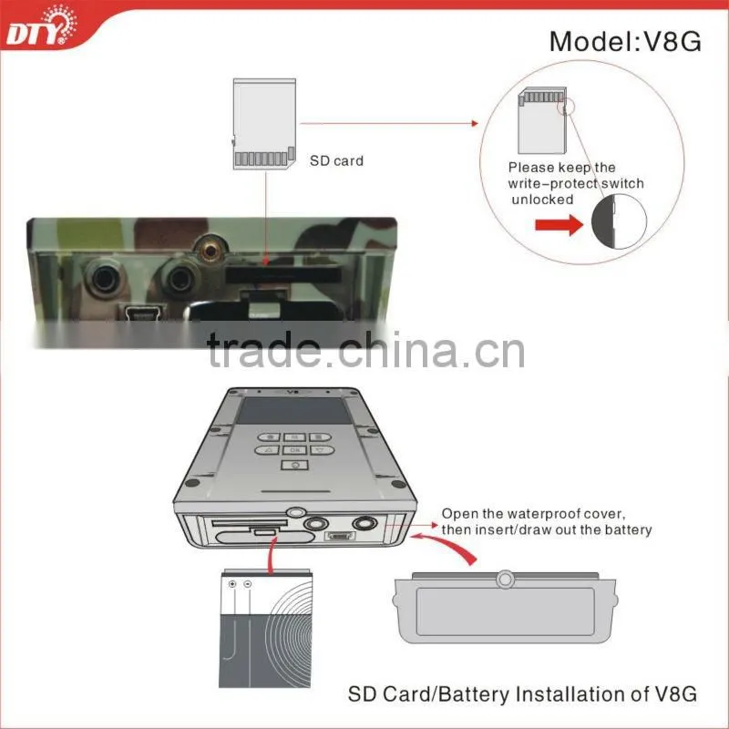 2.5'' TFT sd card hd Portable mini dvr with gps, V8G