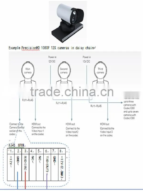 Intelligent Universal 6 axis USB PTZ Keyboard Controller