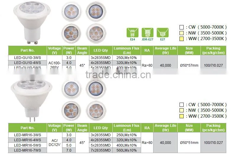 45 Degree 250lm 3W 4W 5W 7W Ra>80 Led Light Garden Spot Lights