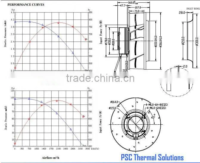 PSC High Quality EC Backward Curved Inclined Centrifugal Fan115v New Case Fan 3000rpm 316x160mm For industrial use
