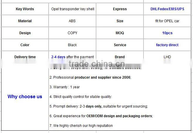 Factory Directly For Opel transponder car key shell cover with HU100 Blade