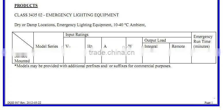 CET-180 CUL CSA Twin Spot Rechargeable Emergency Light