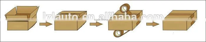Automatic Flaps Folding Carton Sealer