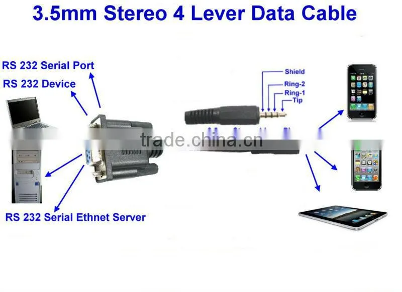 DB9 female to Stereo 3.5mm Plug Cable