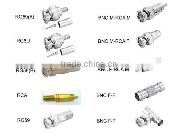 CCTV BNC Connector for CCTV surveillance System 3g cctv camera surveillance camera system