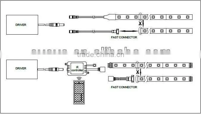 3528 flexible led strip 60led/m RGB