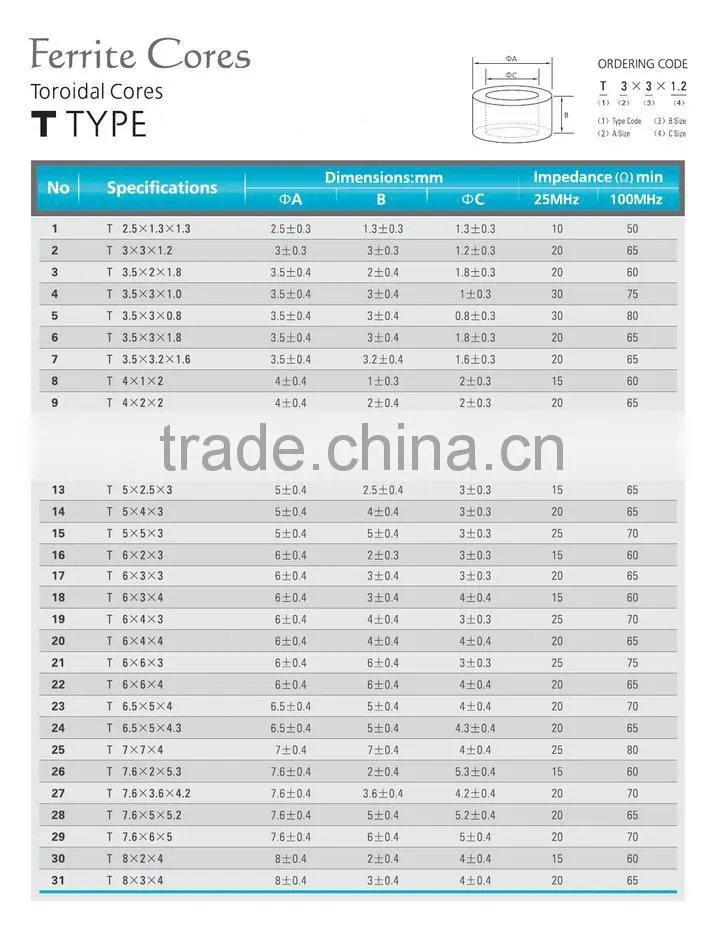 200uh power inductor bobbin/inductor price