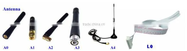 Data Radio Wireless PTZ control radio
