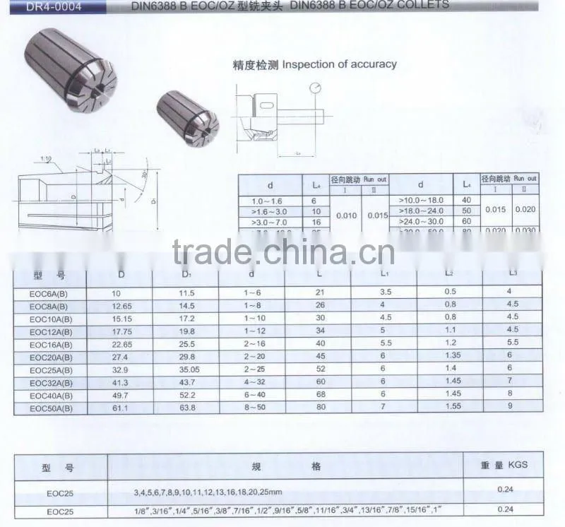 High Precise chuck EOC COLLET