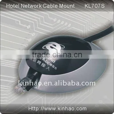 KL707 Network Cable Mount