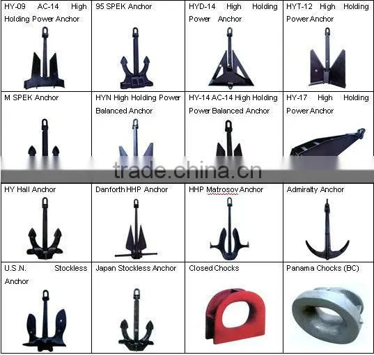 A Type Draggen Fold Anchor anti-corrosion