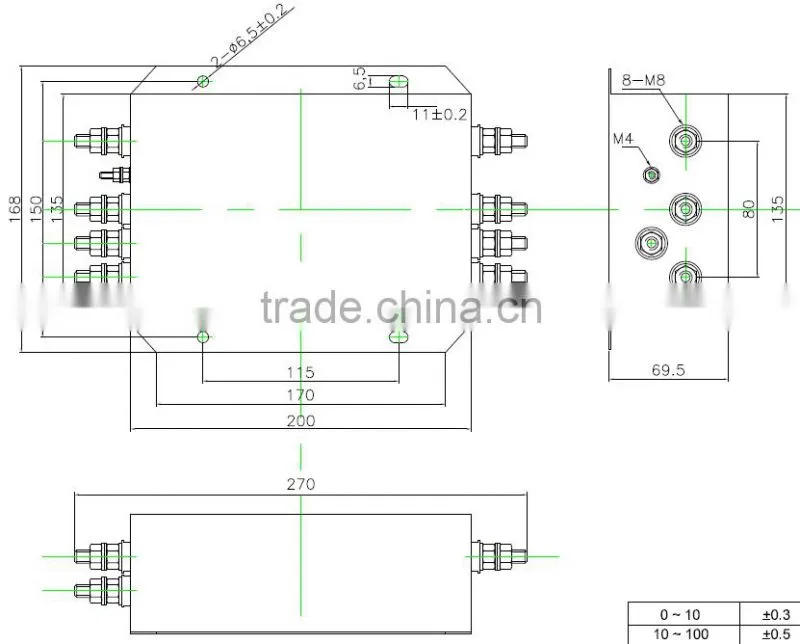 CQC Certification Best Quality Three-phase Filter