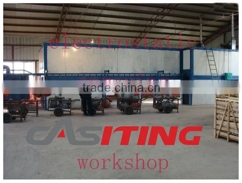 BSEN877 Cast Iron Pipe Fitting