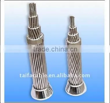 High quality of ASTM B232 AAAC cable