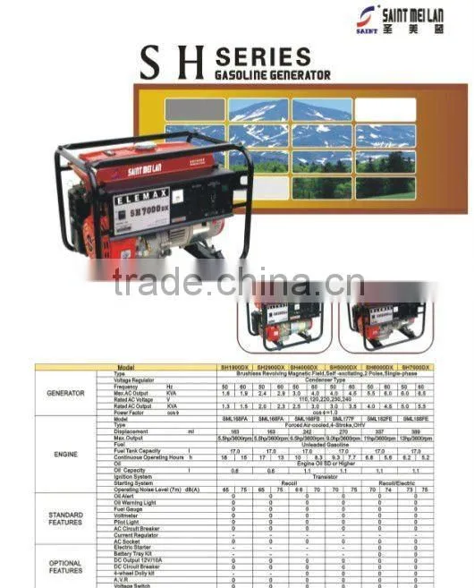 SH2900DX 2kva to 2.3kva Gasoline Power Generator Petrol