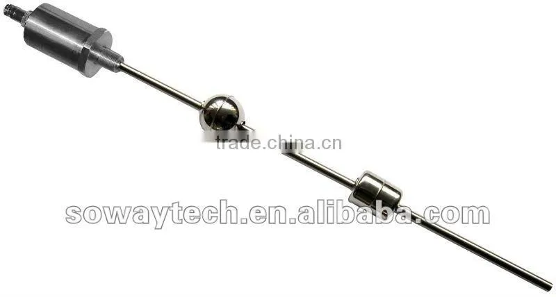 Magnetostrictive level sensor level transmitter level measurement level indicator