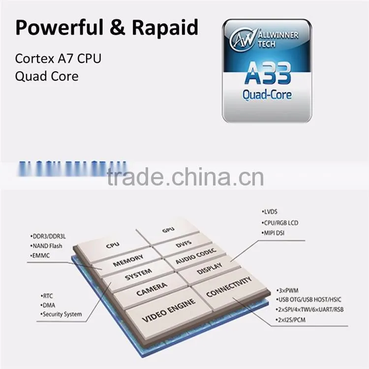 OEM 9inch cheap slim 4 core tablet pc wholesale