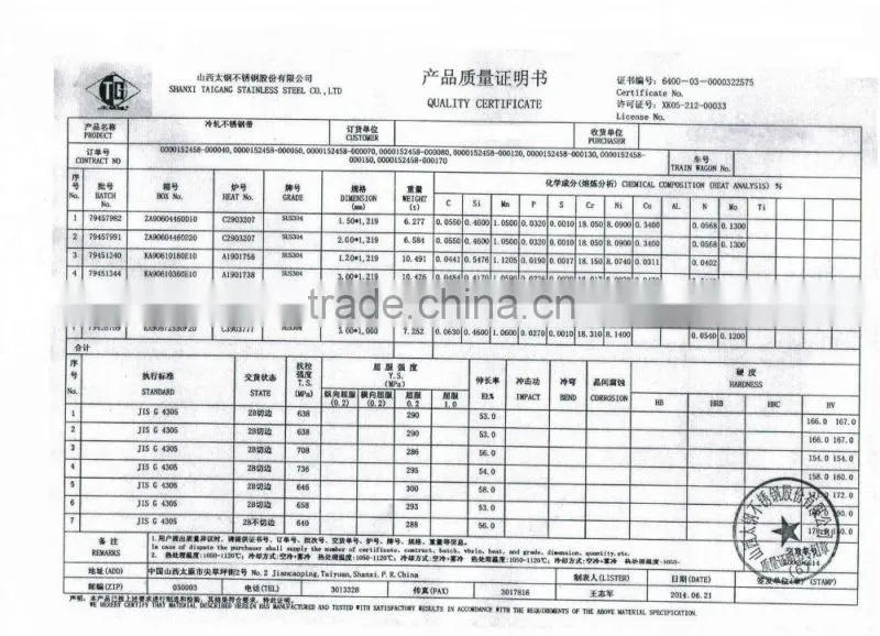 China INOX 304 316 Stainless steel coil