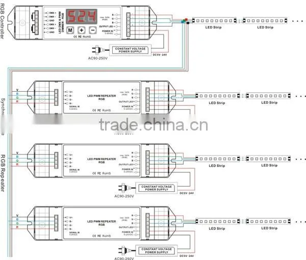 with CE FCC ROHS certification 5v-24v rgb power amplifier power repeater